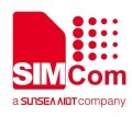 LOGO_SIMCom Wireless Solutions Limited
