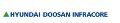 LOGO_Hyundai Doosan Infracore Ltd.