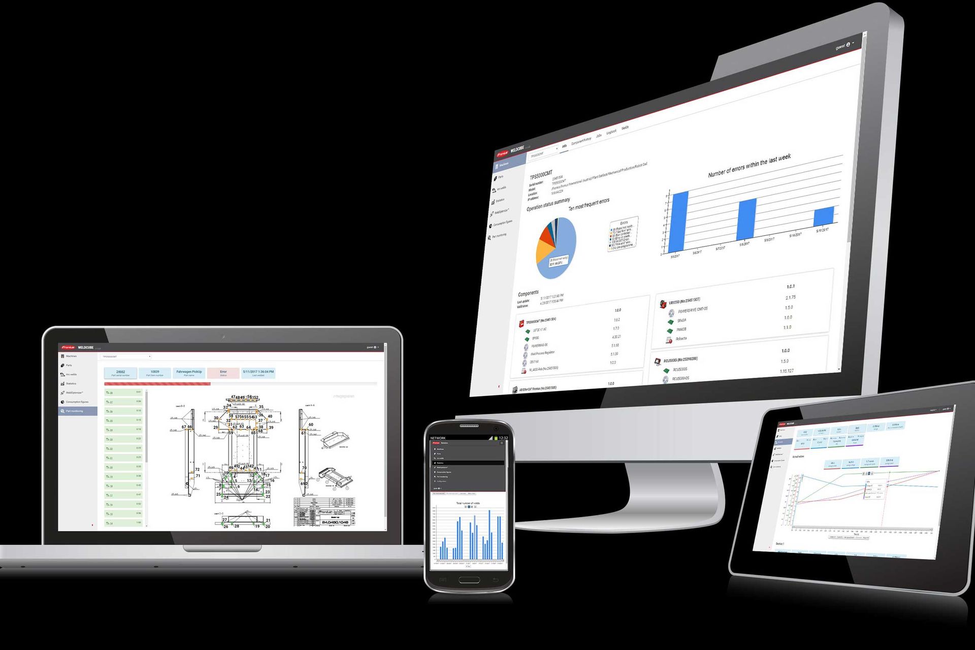 Neuheit von Fronius bei AEE 2019
