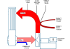LOGO_Mechanical Vapour Recompressor Evaporation