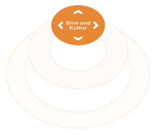 LOGO_Sinn und Kultur