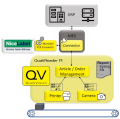 LOGO_QualiReader PI mit Nicelabel