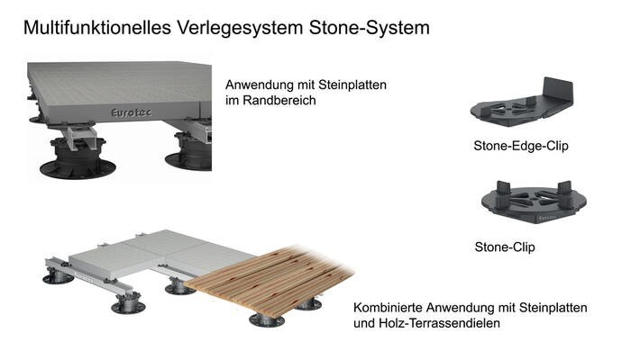 LOGO_Multifunktionelles Verlegesystem