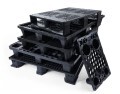 LOGO_Load carriers made from recycled plastics,