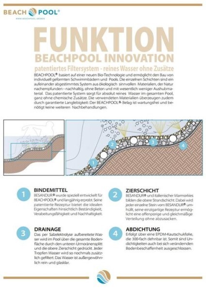 LOGO_Funktion Beachpool Innovation