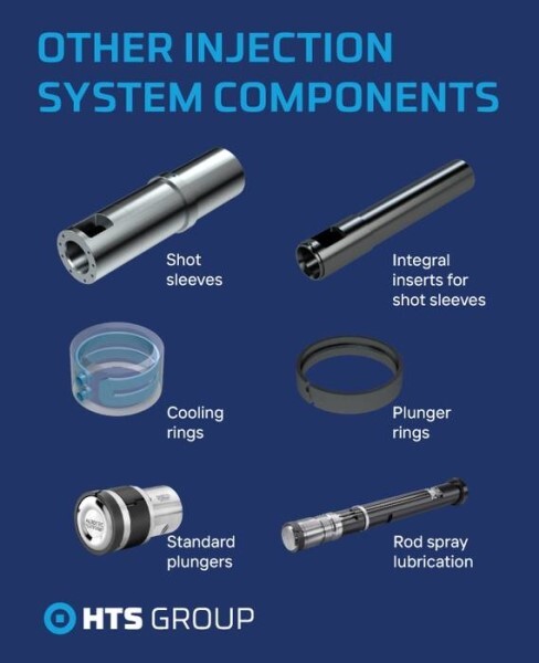 LOGO_Other injection system components