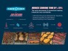 LOGO_TurboChef by ALKAR