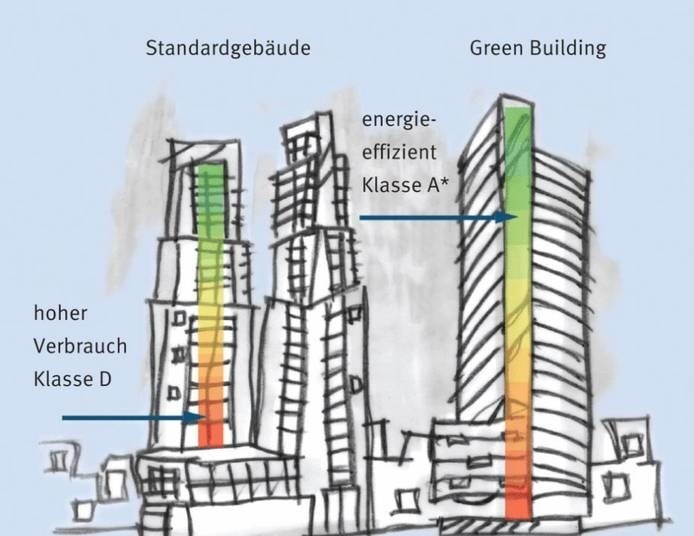 LOGO_Green Building