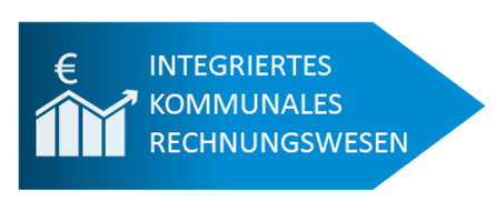 LOGO_Integriertes Kommunales Rechnungswesen...mehr als nur Finanzen verwalten