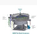 LOGO_GKM Ultimate Tumbler Screener | multideck screening