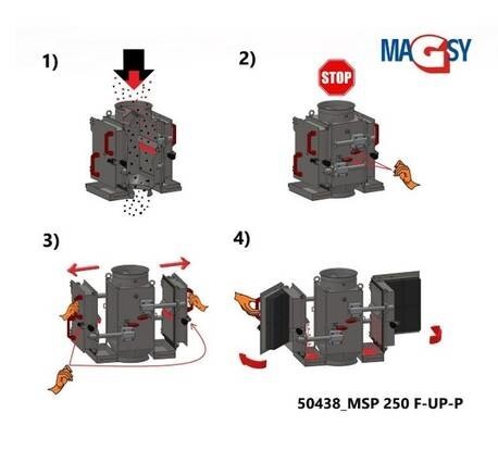 LOGO_MSP - Plattenmagnetabscheider / Plattenrohrmagnet - "Laterne"
