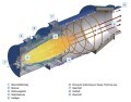 LOGO_Hot gas generator