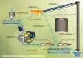 LOGO_Compaction / Granulation Solutions