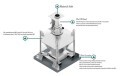 LOGO_IBC Filling / Fill Head System