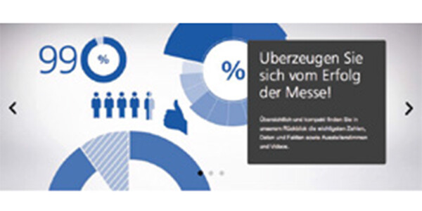Online Marketing
