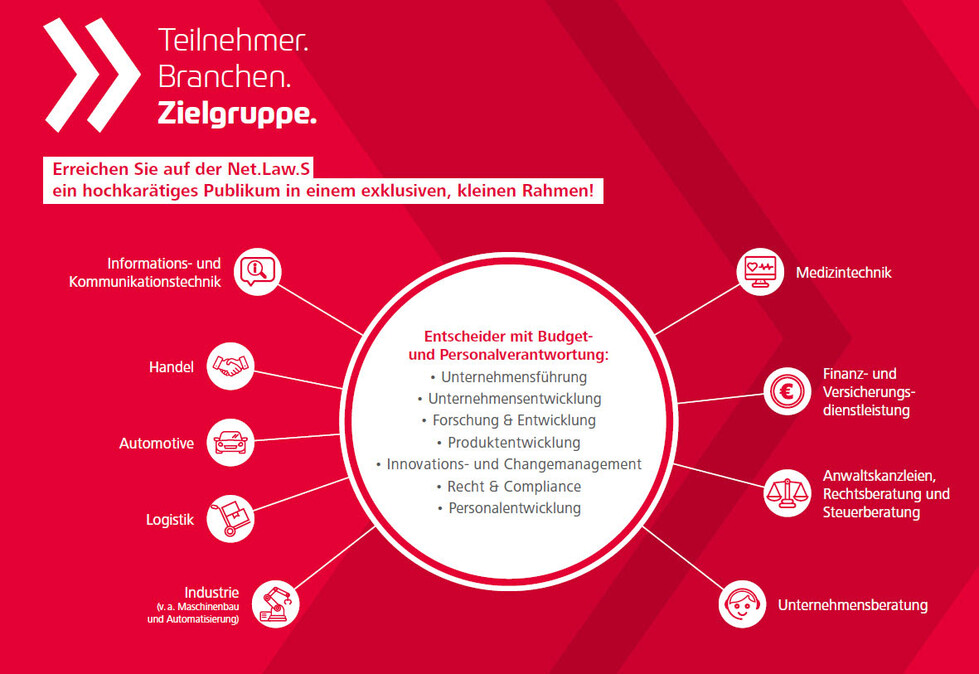 Net.Law.S Zielgruppen Net.Law.S Zielgruppen