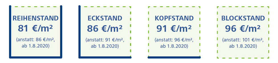 Standpreise Standpreise der Werkstätten:Messe 2021