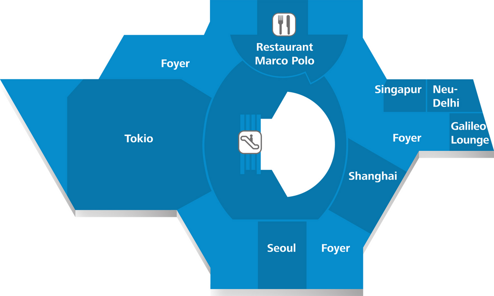 NCC Ost Level 3