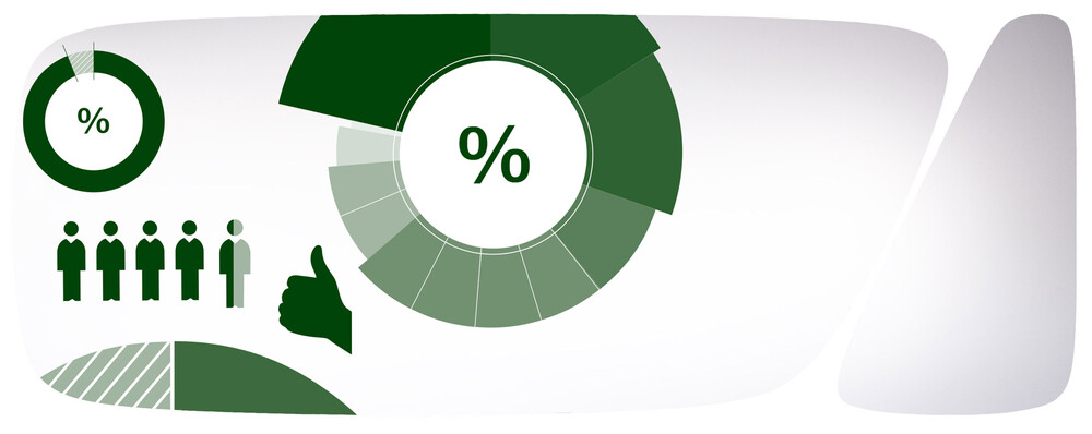 World S Leading Trade Fair For Organic Food Biofach Collector Corps February 2022 Review