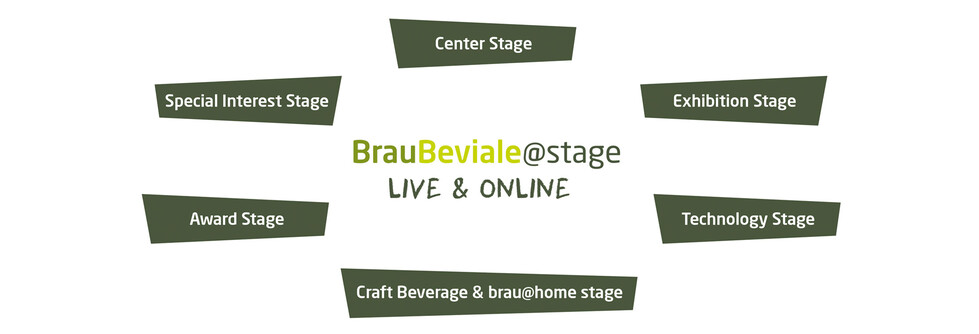 Image BrauBeviale@stage Image BrauBeviale@stage